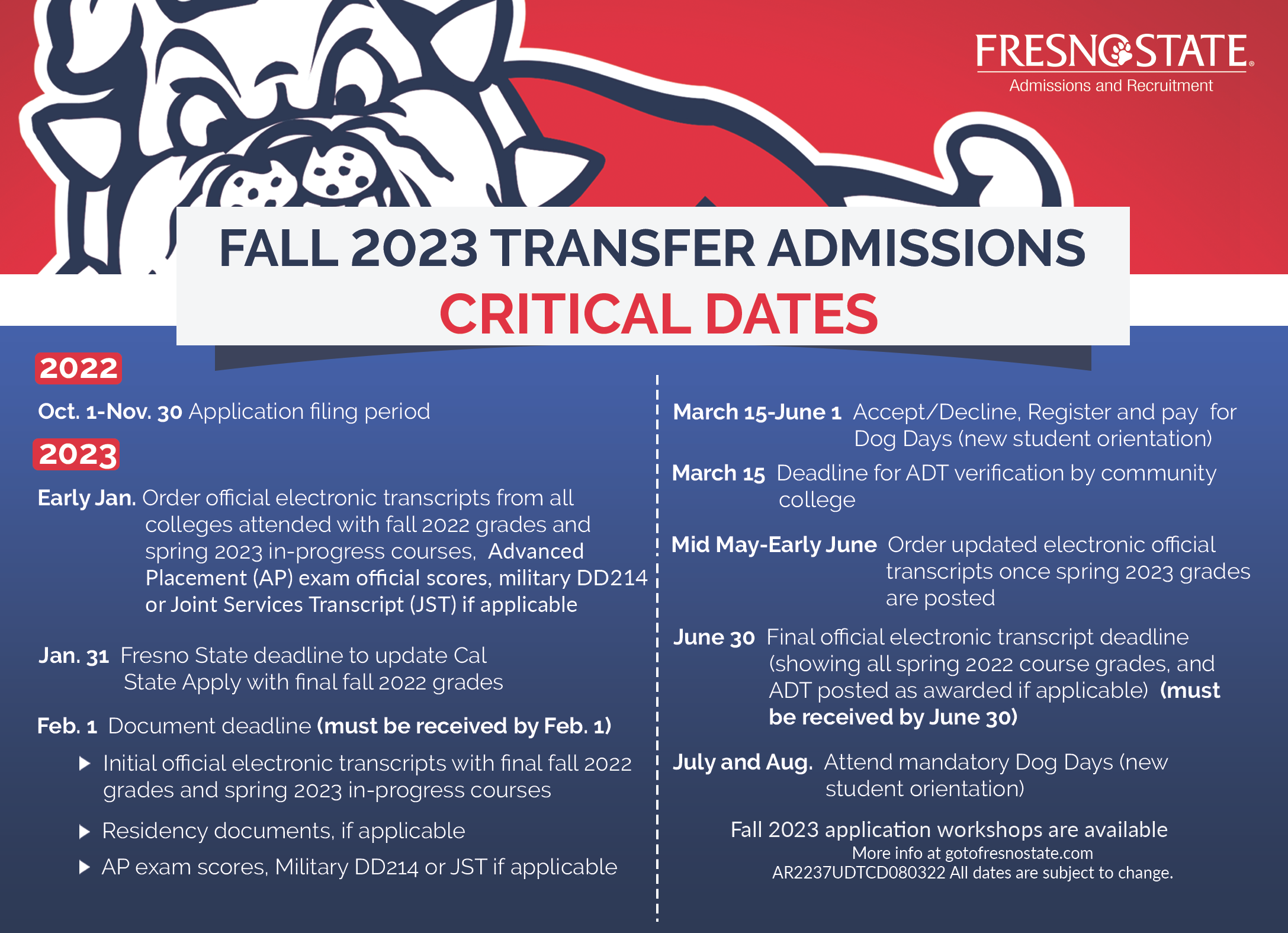 Fresno State Fall 2024 Final Schedule carte anniversaire femme